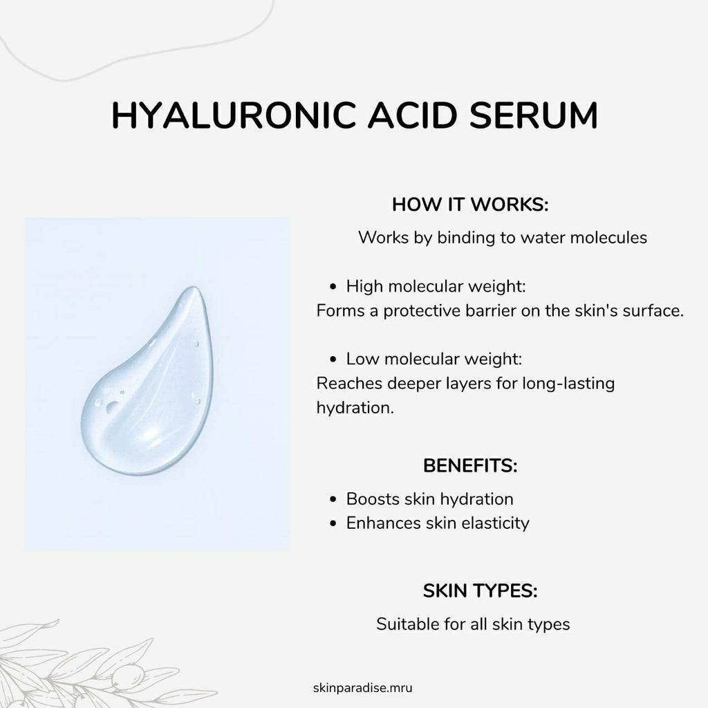 Hyalu Serum